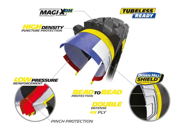 Michelin Wild Enduro Front Racing Line 29x2,40" MTB TLR plášť kevlar černá