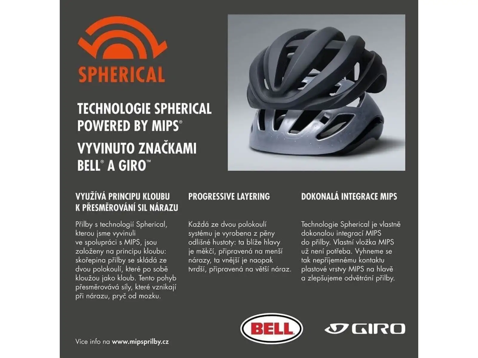 Giro Aries Spherical silniční přilba Mat White