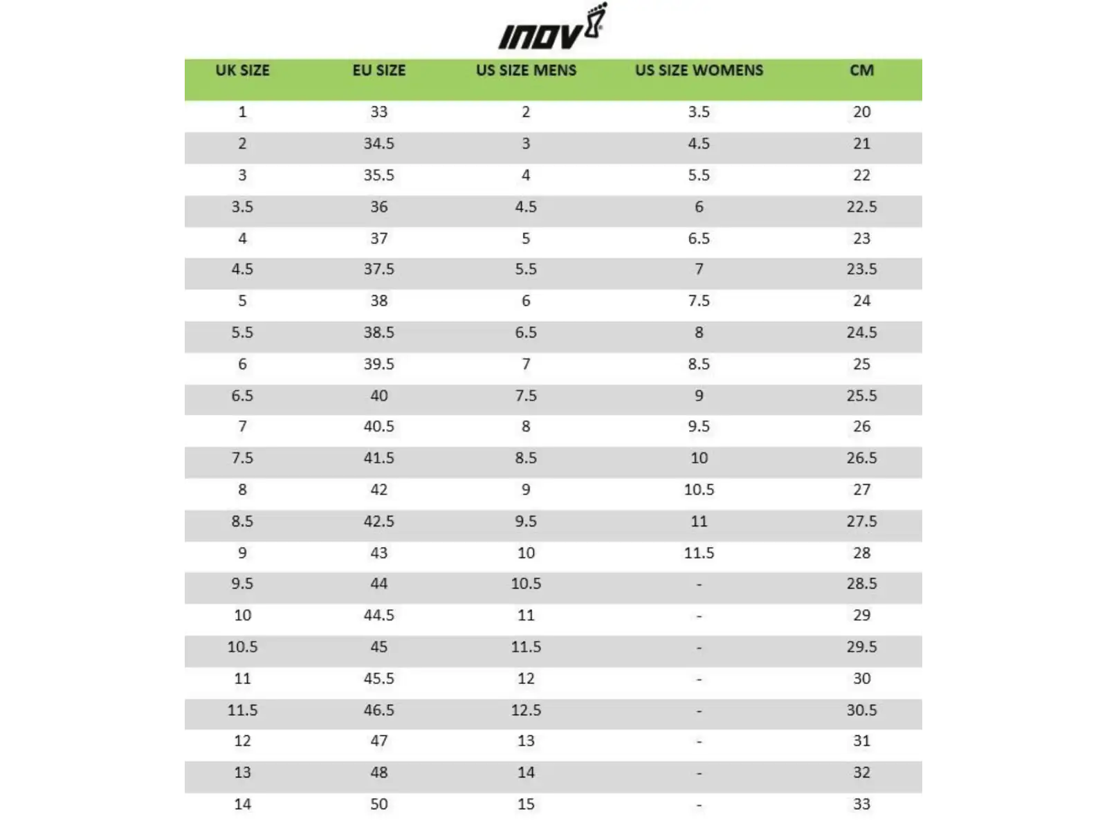 Inov-8 Trailfly Speed wide dámské běžecké boty purple/green