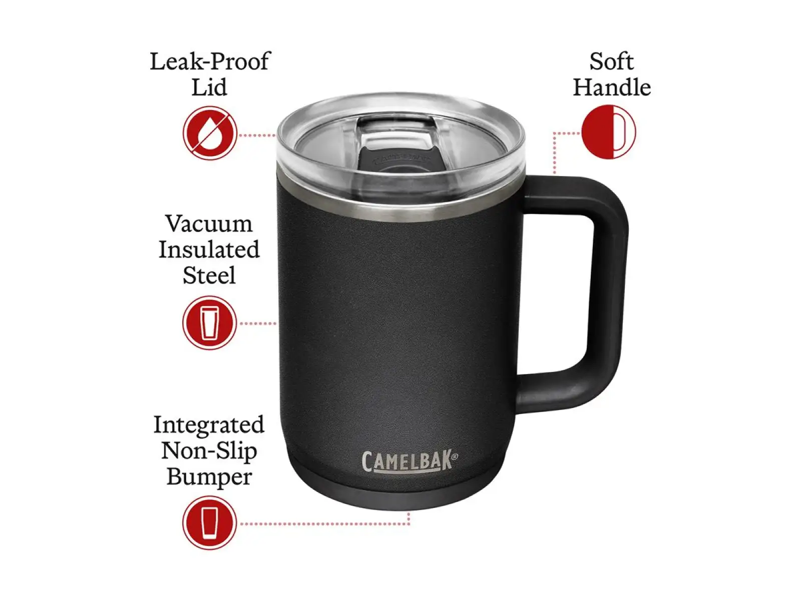 Camelbak Thrive Mug VSS termo hrnek 0,5 l Black