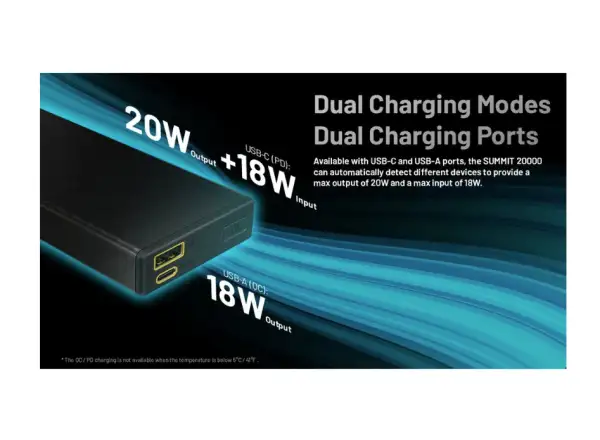 Nitecore výkonná Powerbanka do mrazu SUMMIT 20000, USB-C, až 3A výstup, 20000 mAh