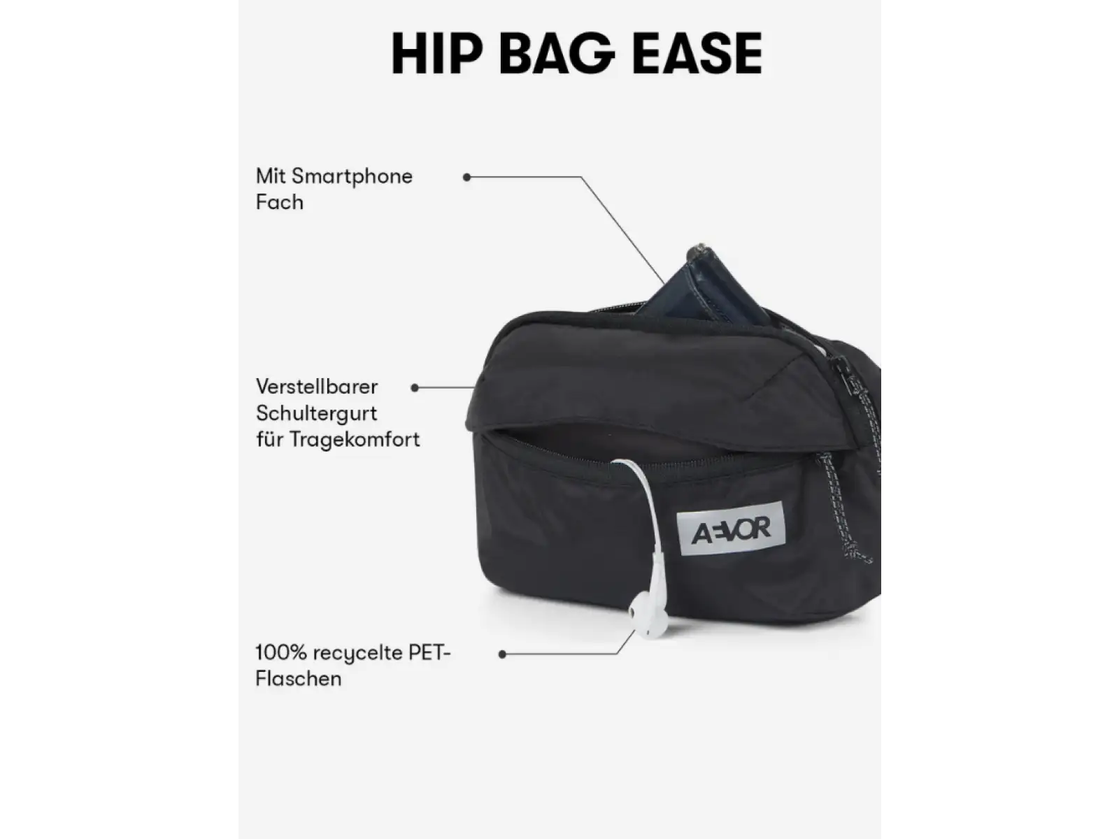 Aevor Hip Bag Ease taštička přes rameno/ledvinka Black