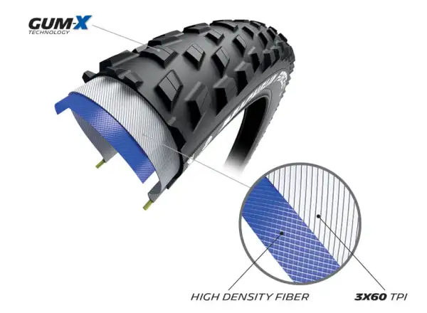 Michelin Force XC2 Performance Line 29x2,10" TS TLR MTB plášť kevlar