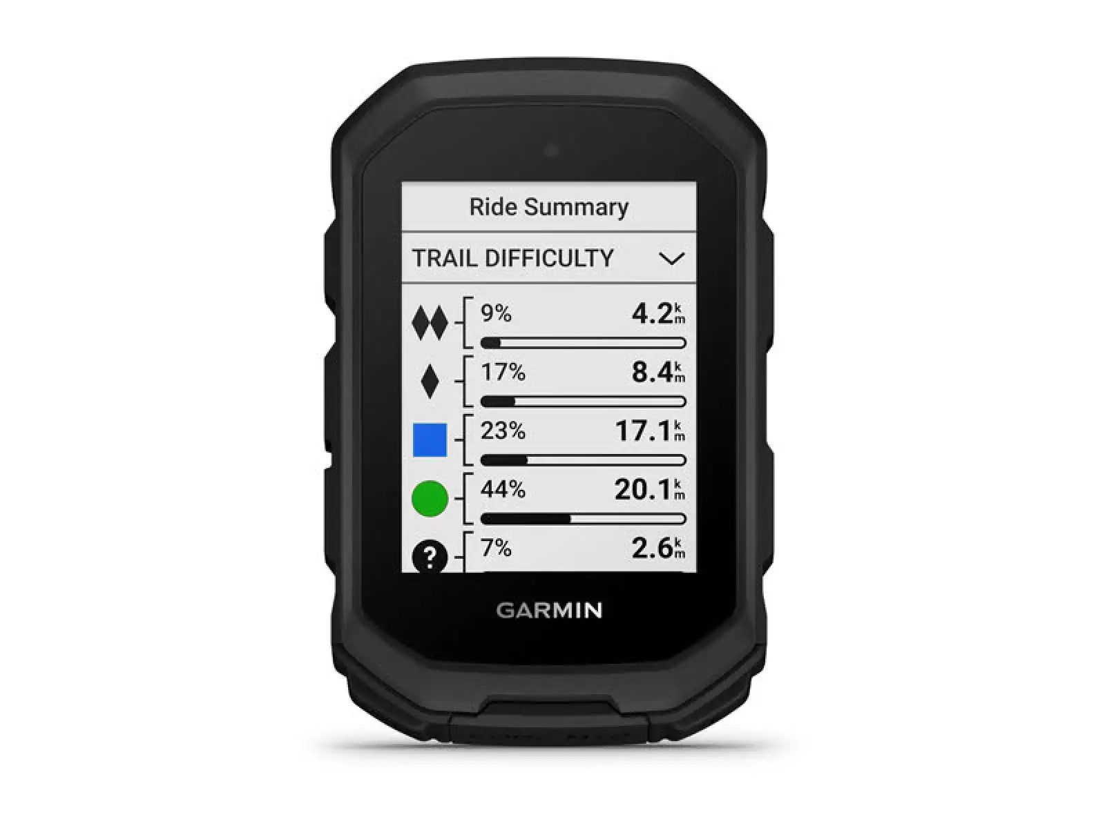 Garmin Edge MTB GPS navigace