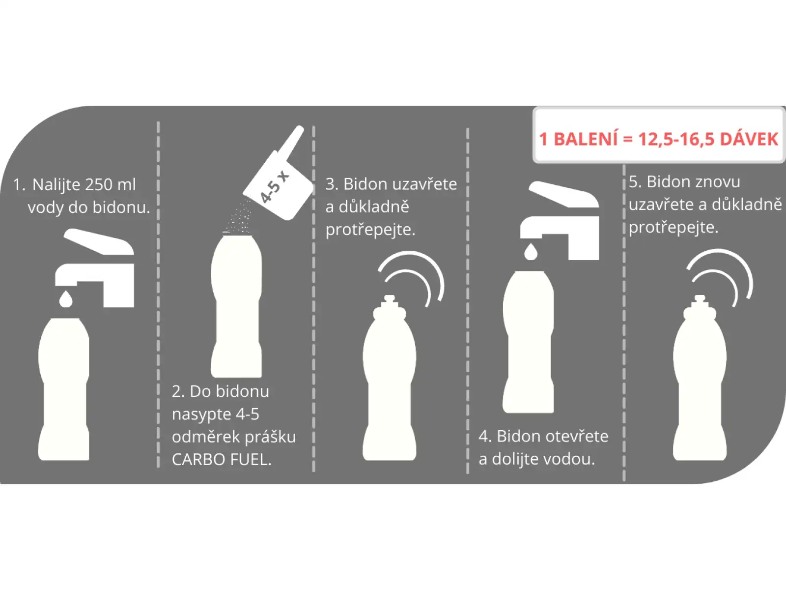 Sponser Carbo Fuel sacharidový nápoj s polyfenoly 1000 g