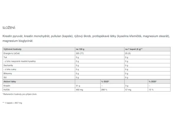 Sponser Creatine Pyrumax 240 g Kreatin+hořčík v kapslích
