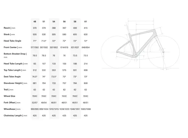 Cervélo Aspero SRAM Apex AXS 1 gravel kolo Quarry