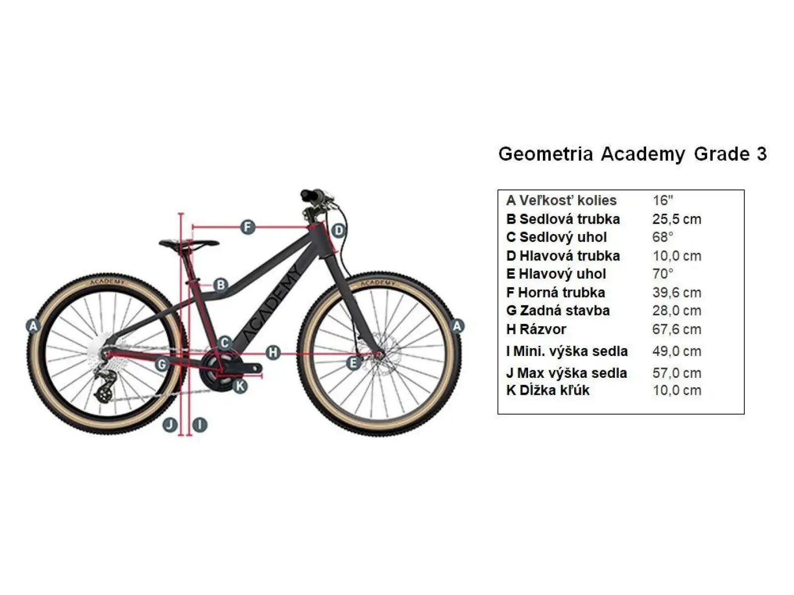 Academy Grade 3 dětské kolo 16" modrá