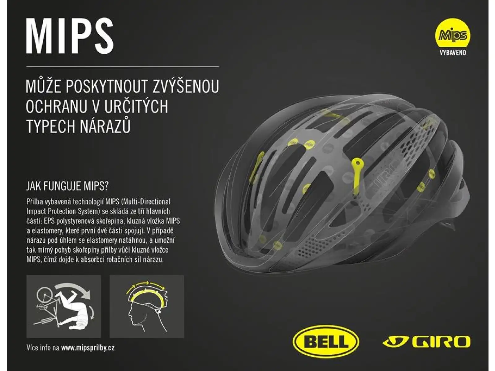 Giro Syntax MIPS přilba Mat White