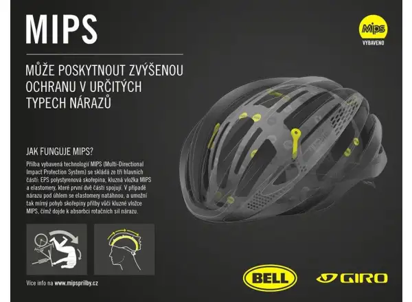 Giro Syntax MIPS přilba Mat White