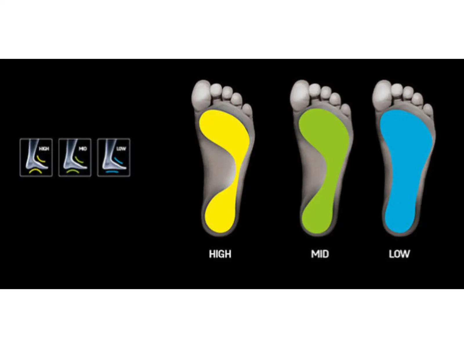 Sidas 3feet Merino Low Arch vložky do bot nízká klenba 1 pár