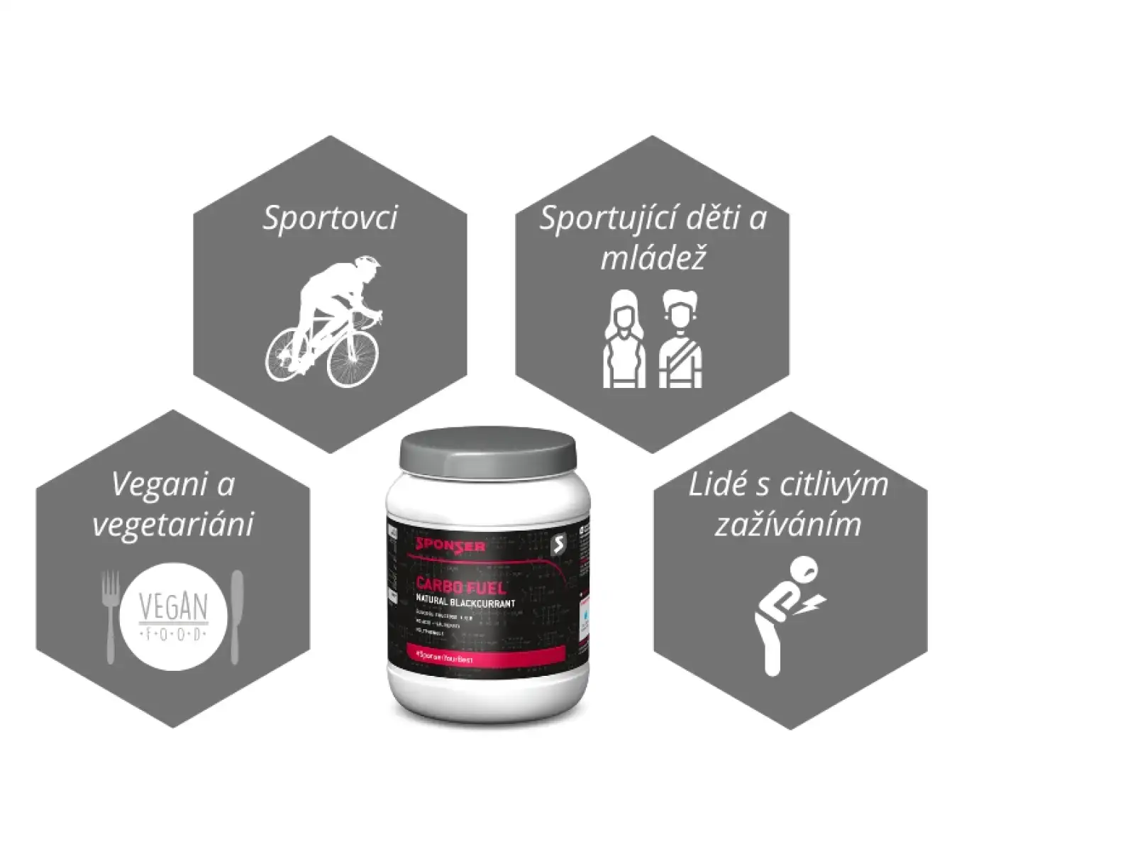 Sponser Carbo Fuel sacharidový nápoj s polyfenoly 1000 g